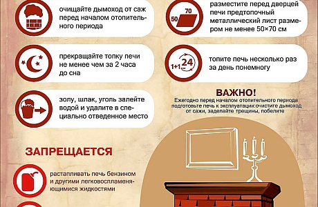 Использование каминов и печей в загородном доме требует особенной осторожности