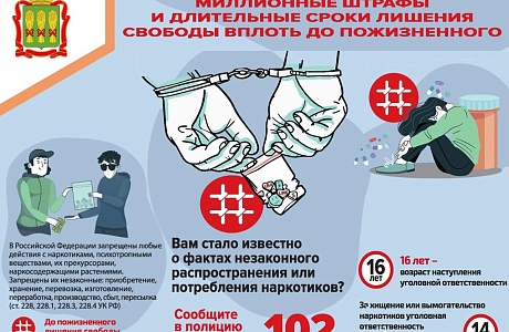 За незаконный оборот наркотических средств законодательством предусмотрена ответственность 
