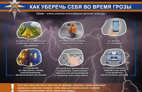 Как уберечь себя во время грозы. Как уберечь себя во время грозы.