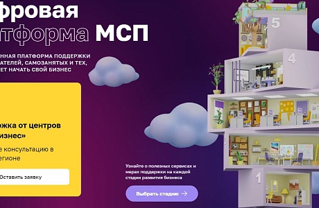 Региональные меры поддержки в электронном виде доступны для предпринимателей на Цифровой платформе МСП