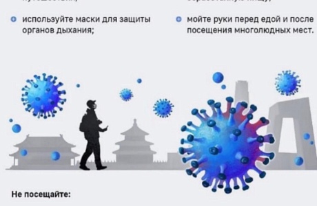Рекомендации для населения по профилактике заражения коронавирусной инфекцией Рекомендации для населения по профилактике заражения коронавирусной инфекцией