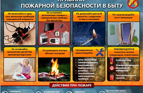 Правила пожарной безопасности 