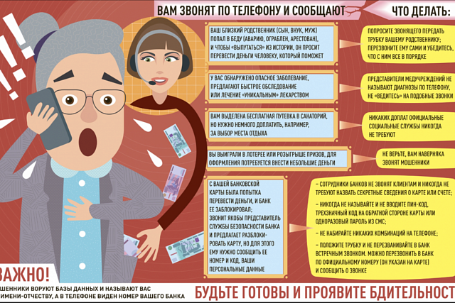 Как не стать жертвой телефонных мошенников.