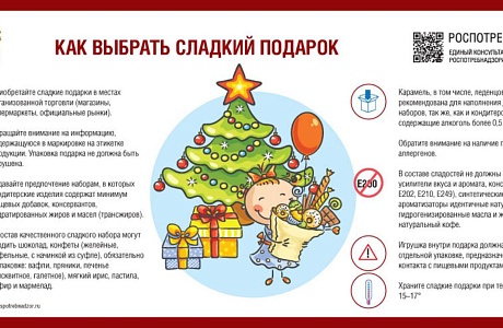 Как выбрать новогодний сладкий подарок Как выбрать новогодний сладкий подарок