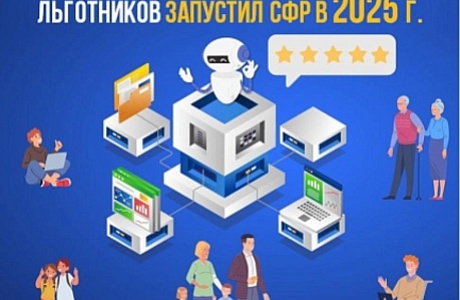  9 онлайн-услуг для семей и льготников запустил Соцфонд в 2025 г.