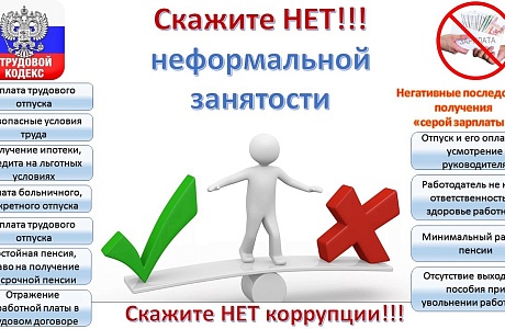Борьба с теневой занятостью в 2024 году