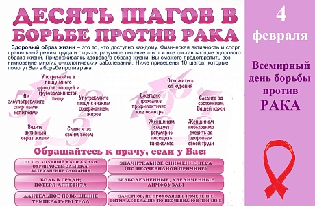 День борьбы с раком 2021:  история и традиции всемирной даты