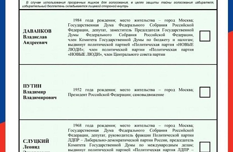 ЦИК России утвердила текст избирательного бюллетеня для голосования на выборах Президента России