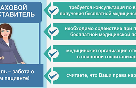 В России расширили полномочия страховых представителей по ОМС