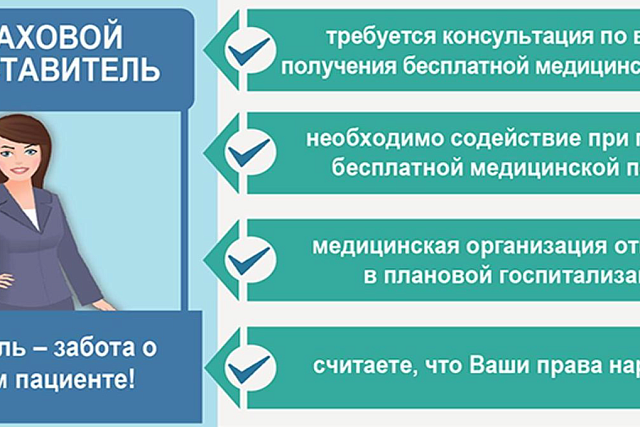 В России расширили полномочия страховых представителей по ОМС В России расширили полномочия страховых представителей по ОМС