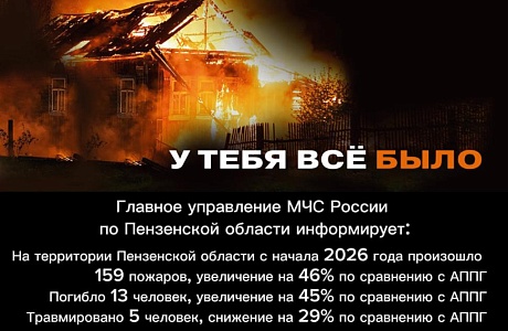Главное управление МЧС России по Пензенской области сообщает: