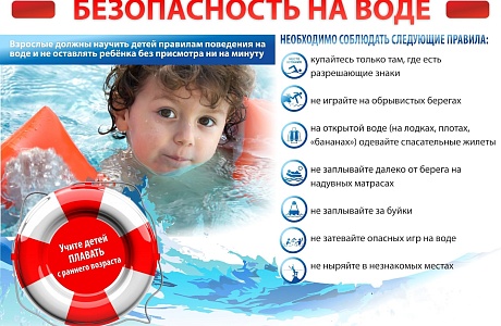 Бесопасное поведение на водоемах летом Бесопасное поведение на водоемах летом
