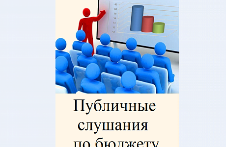 О проведении публичных слушаний по проекту решения Собрания представителей Малосердобинского района Пензенской области «О бюджете Малосердобинского района на 2025 год и на плановый период 2026 и 2027 годов»