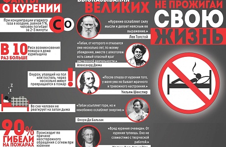 ОНД и ПР Колышлейского и Малосердобинского районов напоминает: