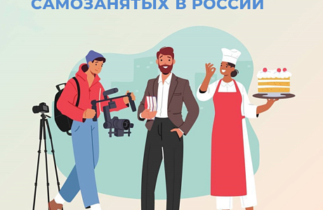 Самозанятые граждане, применяющие налог на профессиональный доход, могут рассчитывать на комплексную социальную поддержку СФР