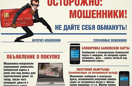 Лекарство от мошенников: инструкция по применению Семь «НЕ», которые помогут вам сберечь свои деньги. Лекарство от мошенников: инструкция по применению Семь «НЕ», которые помогут вам сберечь свои деньги.