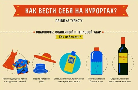 «О рекомендациях для выезжающих в туристические поездки". «О рекомендациях для выезжающих в туристические поездки".