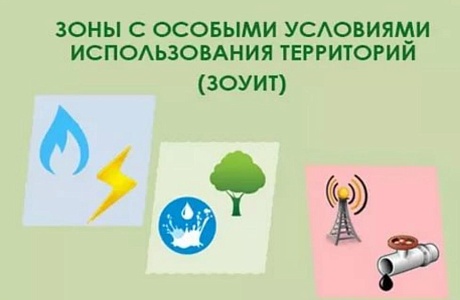 Зоны с особыми условиями использования территорий