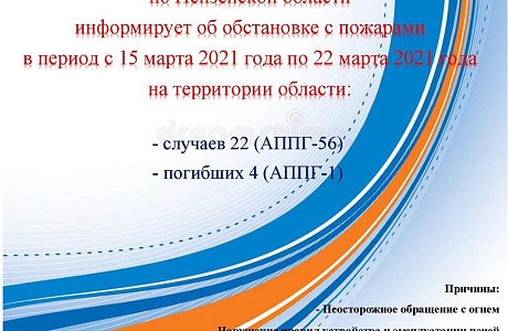 Главное управление МЧС России по Пензенской области информирует. Главное управление МЧС России по Пензенской области информирует.