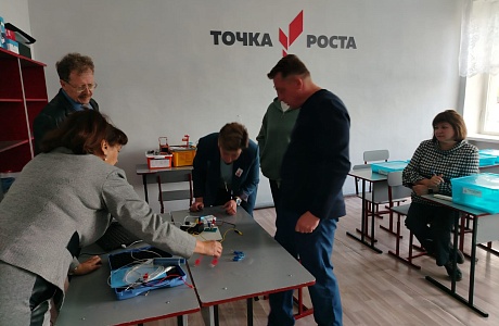 Районный семинар учителей физики «Точка роста» как ресурс повышения качества образования». Районный семинар учителей физики «Точка роста» как ресурс повышения качества образования».