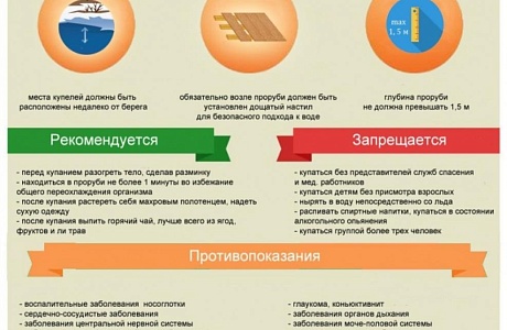 ОНД и ПР Колышлейского и Малосердобинского районов УНД и ПР ГУ МЧС России по Пензенской области информирует ОНД и ПР Колышлейского и Малосердобинского районов УНД и ПР ГУ МЧС России по Пензенской области информирует
