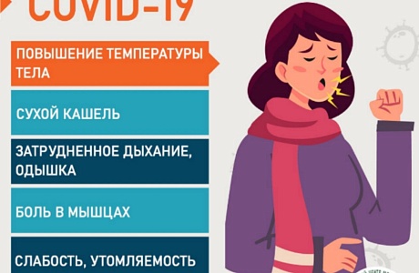 Важное о коронавирусной инфекции