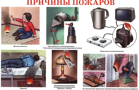 Возможные причины возникновения пожара