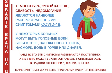COVID-19. Стоит ли обращаться за медицинской помощью? COVID-19. Стоит ли обращаться за медицинской помощью?