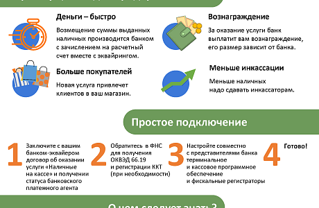 Банк России информирует об услуге "наличные на кассе" Банк России информирует об услуге "наличные на кассе"