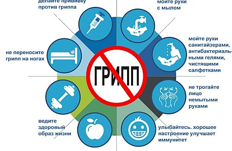 Как не заразится «летним гриппом