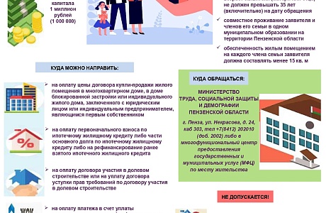 Региональный семейный капитал Региональный семейный капитал