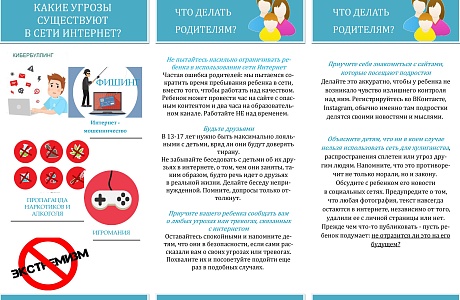 Безопасность детей в Интернете