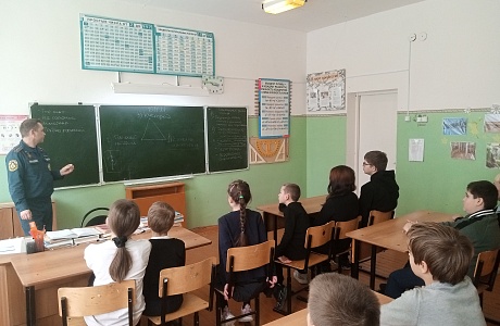 Проведена беседа об основах пожарной безопасности, способах исключающих возникновение пожаров в быту Проведена беседа об основах пожарной безопасности, способах исключающих возникновение пожаров в быту