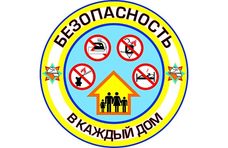 Правила пожарной безопасности у вас дома Правила пожарной безопасности у вас дома