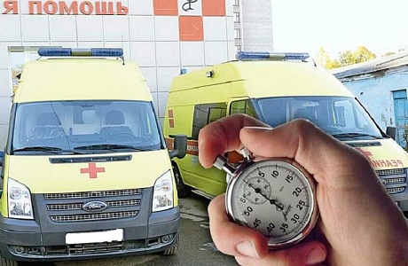 Сроки ожидания медицинской помощи по ОМС