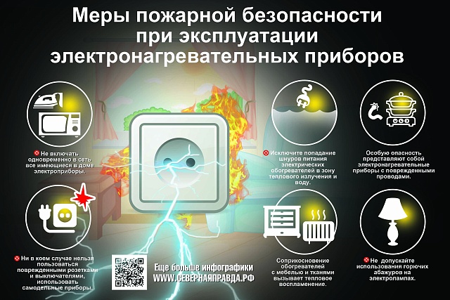Пожарная безопасность при эксплуатации электрических сетей и приборов в быту Пожарная безопасность при эксплуатации электрических сетей и приборов в быту