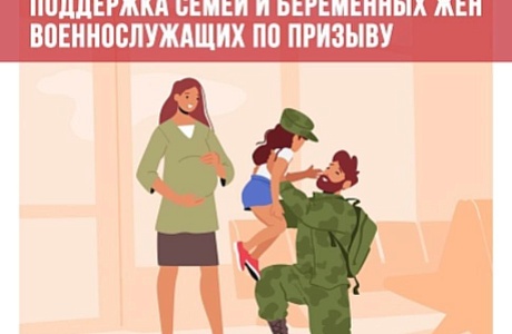 Пособия Соцфонда будущим мамам - женам защитников Отечества - увеличиваются с 1 февраля Пособия Соцфонда будущим мамам - женам защитников Отечества - увеличиваются с 1 февраля