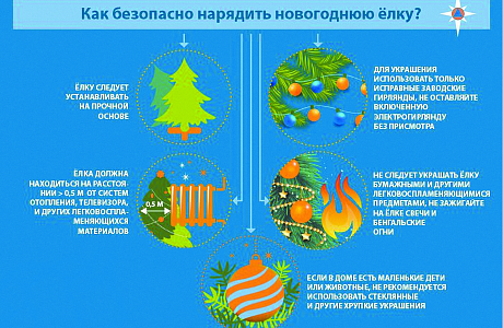 Детская безопасность в новогодние и рождественские праздники Детская безопасность в новогодние и рождественские праздники